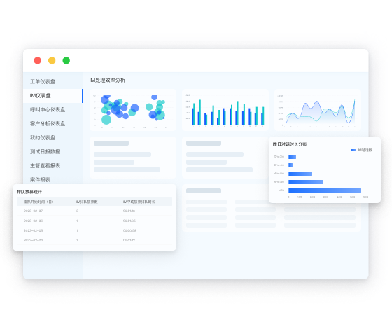 Insight智能客服数据分析可视化